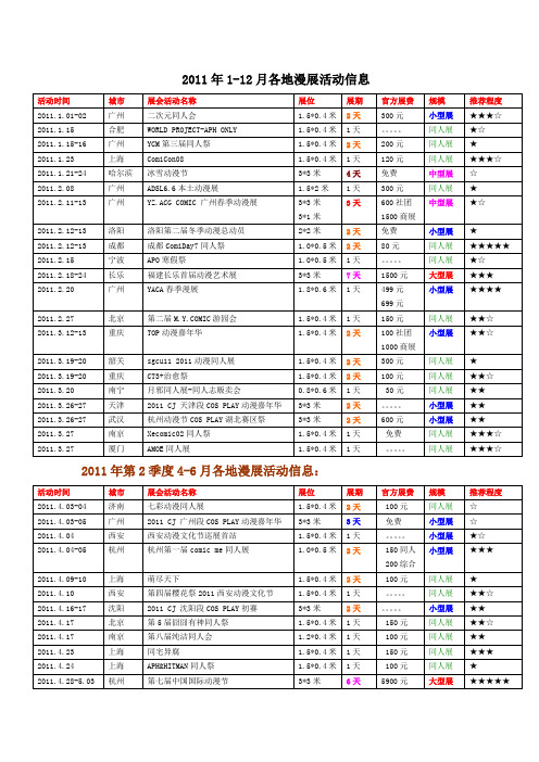 2011年1-12月各地漫展(10月5日更新)