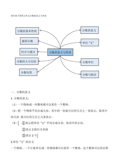 四年级下册第五单元分数的意义与性质