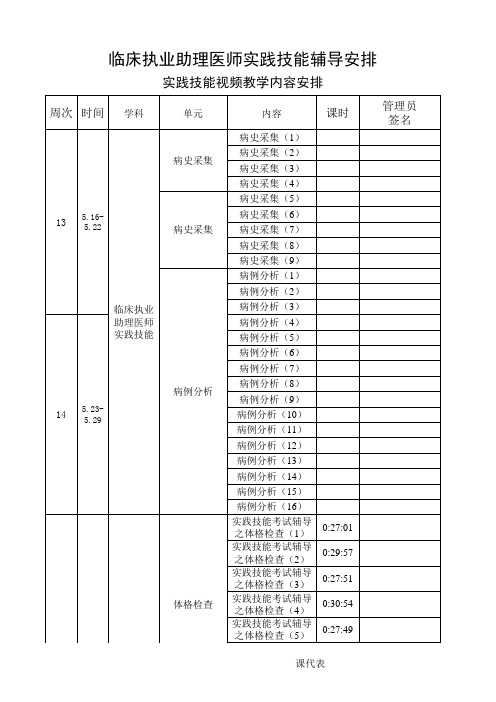 实践技能视频教学内容安排