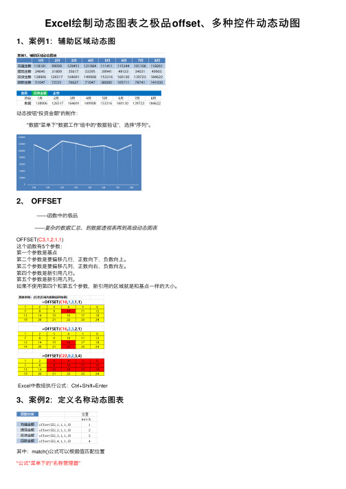 Excel绘制动态图表之极品offset、多种控件动态动图