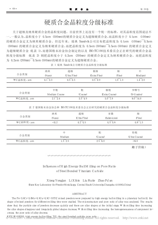 硬质合金晶粒度分级标准