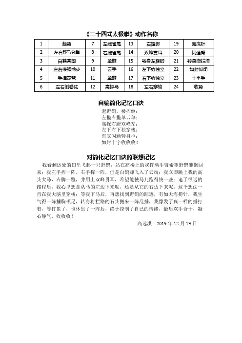 二十四式太极拳动作名称记忆方法