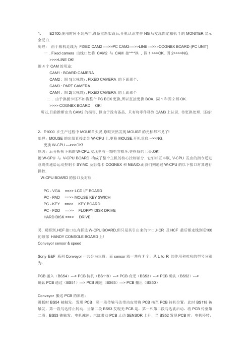 SONY  贴片机 设备问题与解决办法