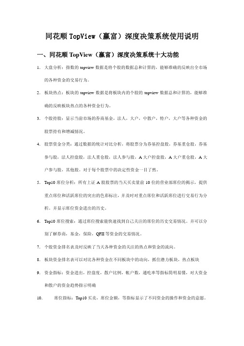 同花顺TopView(赢富)深度决策系统使用说明