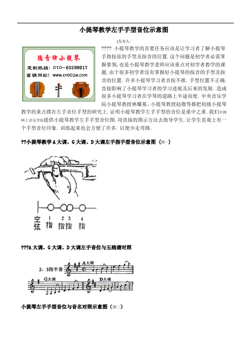 小提琴教学左手手型音位示意图