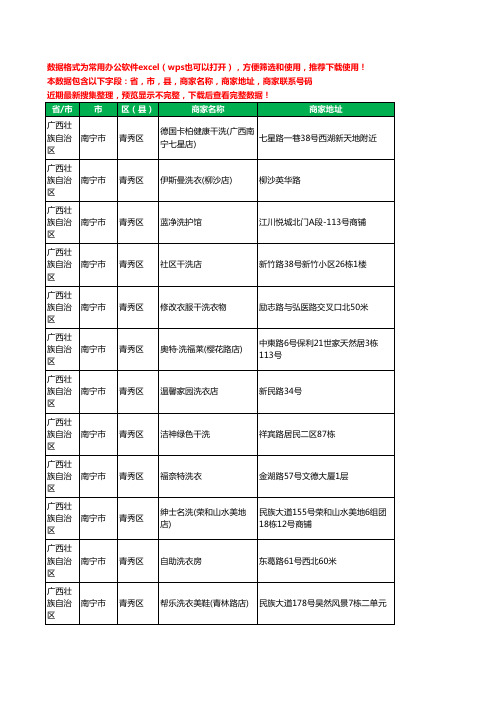 2020新版广西壮族自治区南宁市青秀区洗衣店工商企业公司商家名录名单联系电话号码地址大全148家