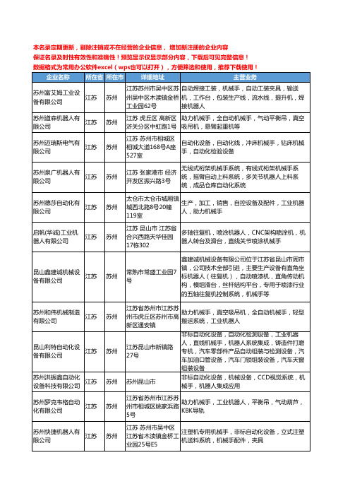 新版江苏省苏州机械手机器人工商企业公司商家名录名单联系方式大全39家