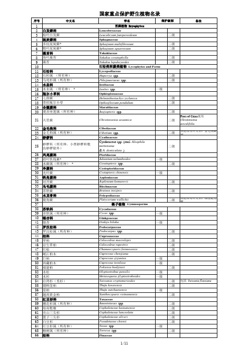 最新国家重点保护野生植物名录