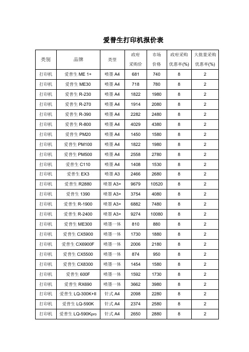 爱普生打印机报价表