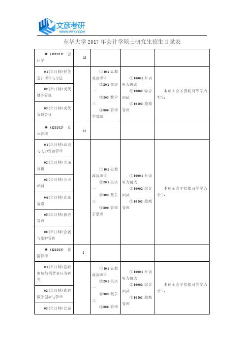 东华大学2017年会计学硕士研究生招生目录表