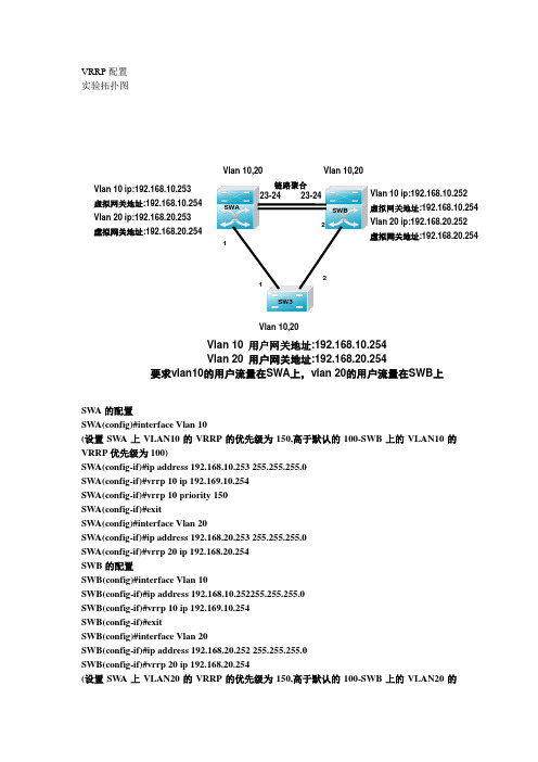 VRRP配置