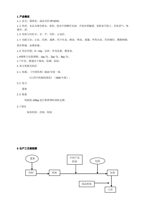 40252蒲黄炭饮片生产工艺规程