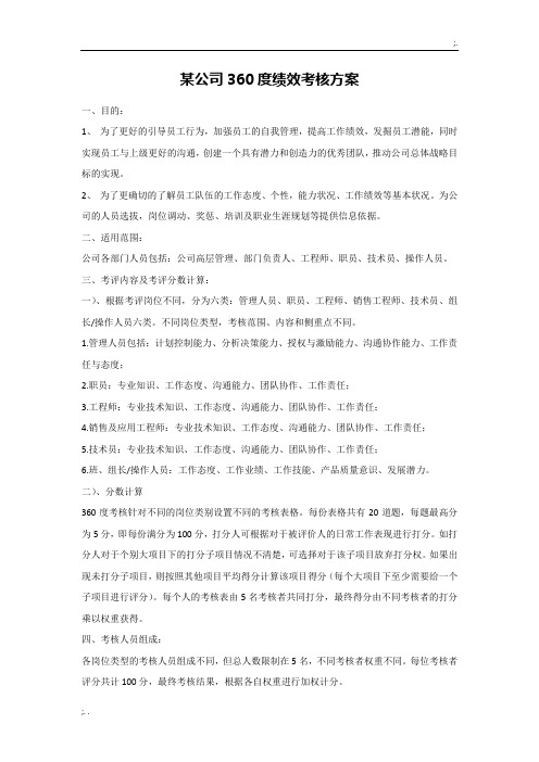 某公司360度绩效考核方案