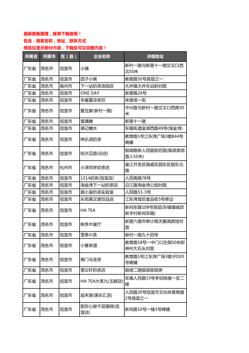 新版广东省茂名市奶茶行业企业公司商家户名录单联系方式地址大全91家