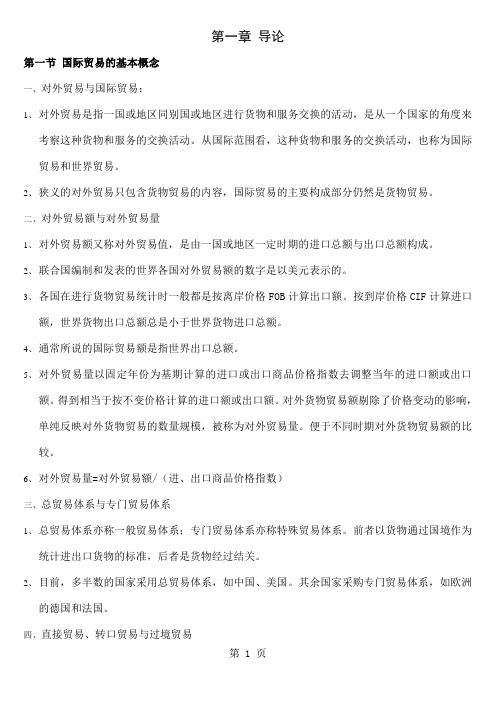 国际贸易重点汇总共48页word资料