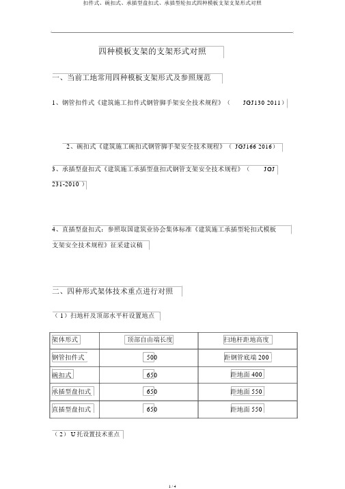 扣件式、碗扣式、承插型盘扣式、承插型轮扣式四种模板支架支架形式对比