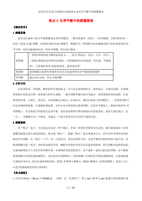 高考化学总复习冲刺热点演练热点4化学平衡中的图像图表