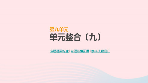 2021年高考历史一轮复习第9单元中国特色社会主义建设的道路单元整合课件新人教版