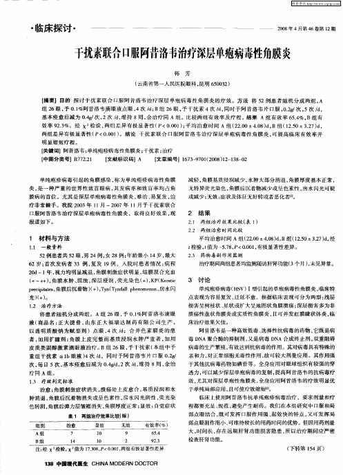 干扰素联合口服阿昔洛韦治疗深层单疱病毒性角膜炎