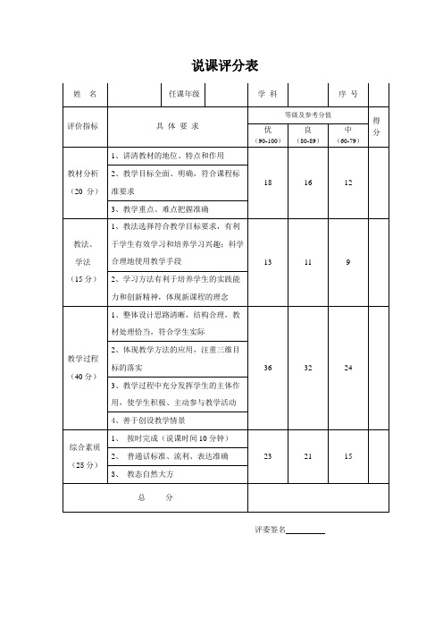 说课评分表