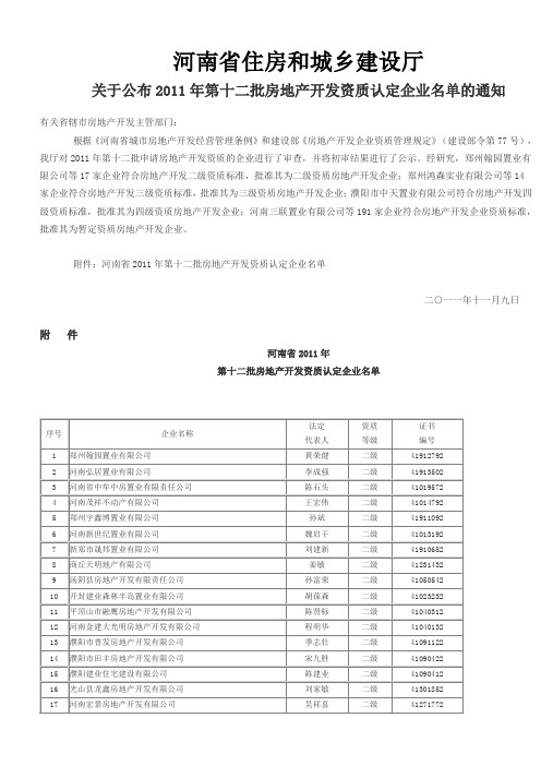 河南省2011年第十二批房地产开发资质认定企业名单