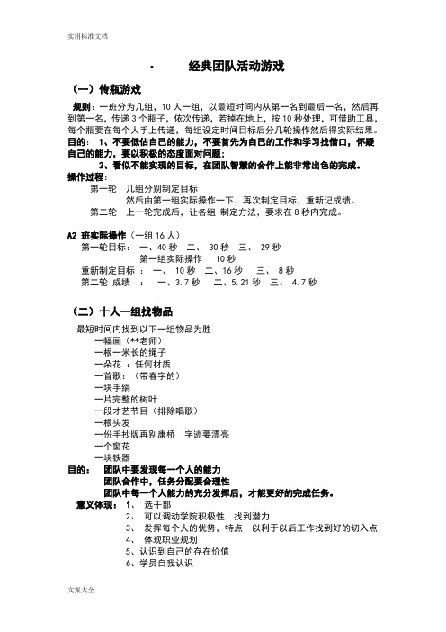 15_培养团队竞争心理经典游戏