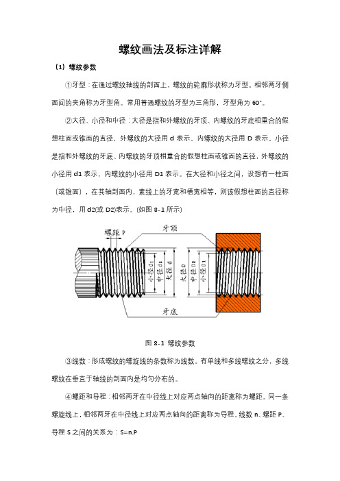 螺纹画法及标注详解