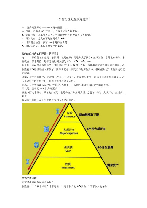 如何合理配置家庭资产