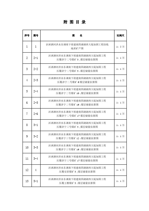 附 图 目 录