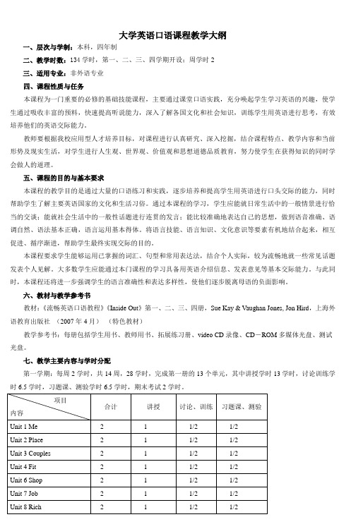 大学英语口语课程教学大纲 (3)