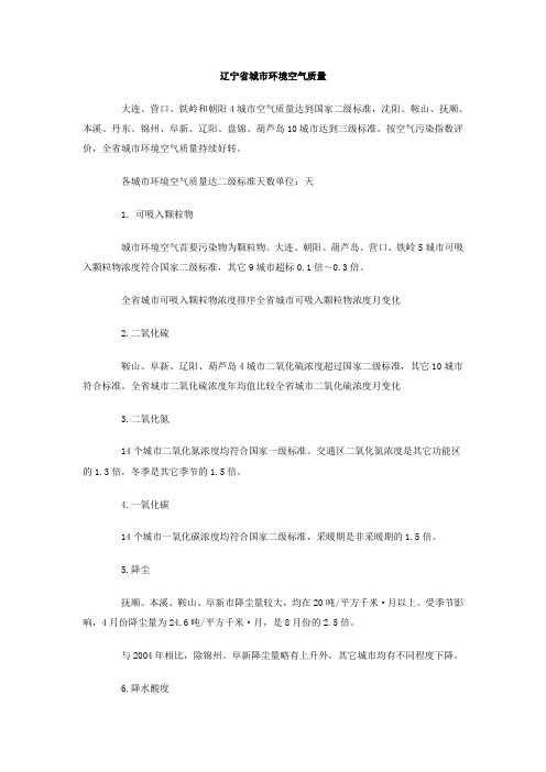 辽宁省城市环境空气质量