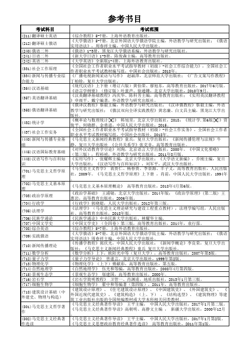 新疆大学2019年攻读硕士学位研究生参考书目