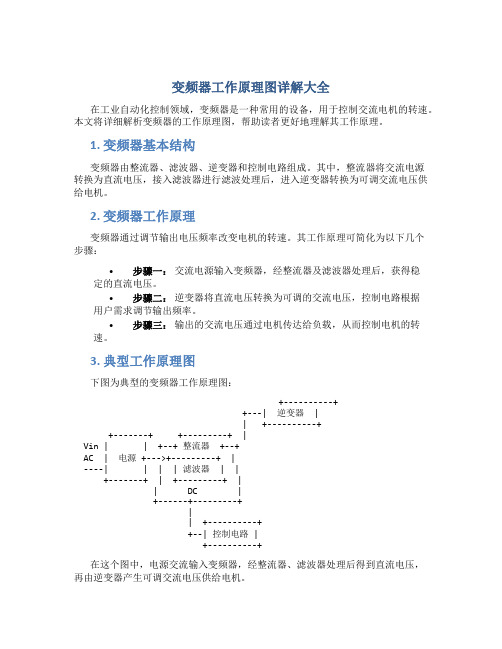 变频器工作原理图详解大全