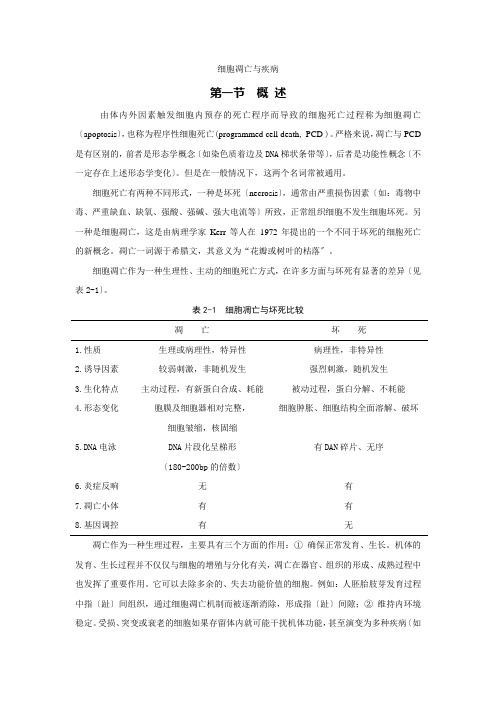 细胞凋亡与疾病