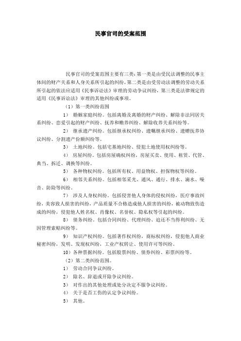 民事官司的受案范围