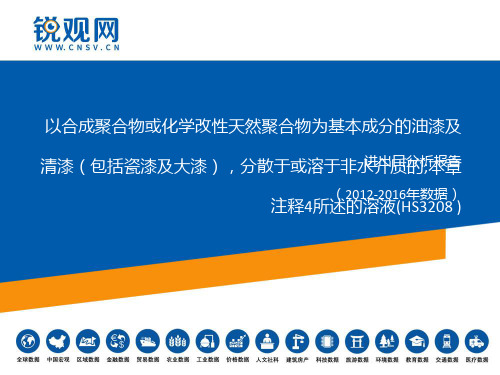 以合成聚合物或化学改性天然聚合物为基本成分的油漆及清漆(包括瓷漆及大漆)HS3208 )进出口分析报告