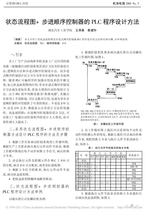 状态流程图_步进顺序控制器的PLC程序设计方法