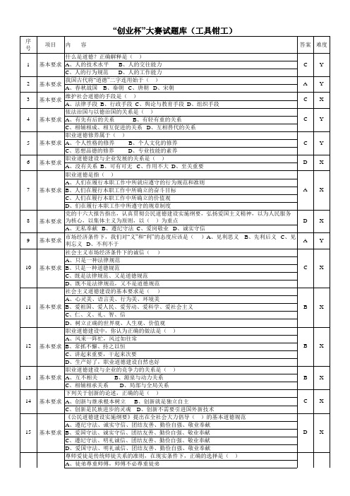 工具钳工(汇总)
