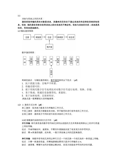 通信原理复习重点