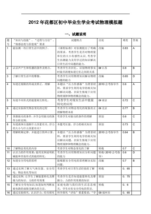 【初中物理】2012年广东省广州市花都区初中毕业生学业考试物理模拟题 通用