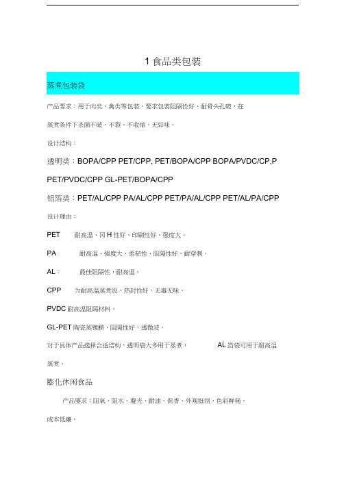 复合材料结构塑料袋软包装原材料