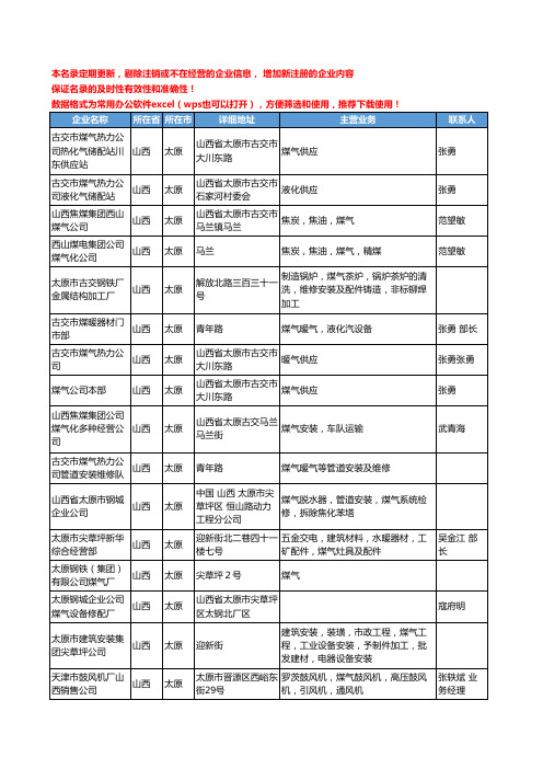 2020新版山西省煤气工商企业公司名录名单黄页大全299家
