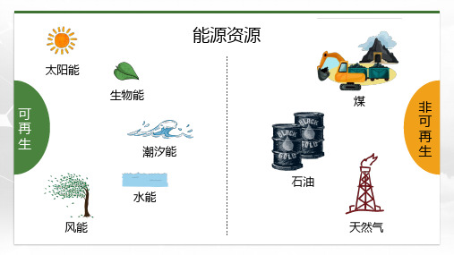 高考地理复习微专题 太阳能(共33张PPT)