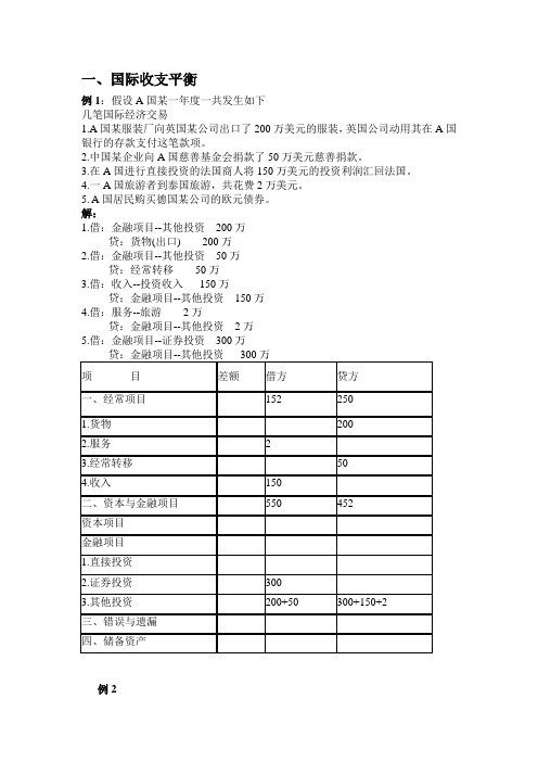国贸计算题