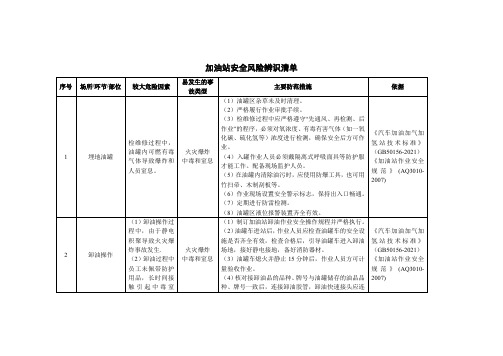 加油站安全风险辨识清单