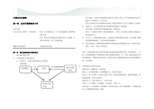 中国近代史纲要笔记(第一章)[精品文档]