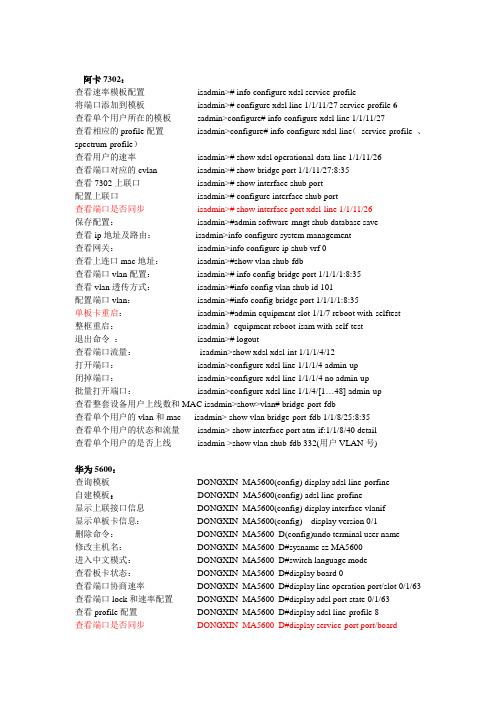 常用DSLAM命令