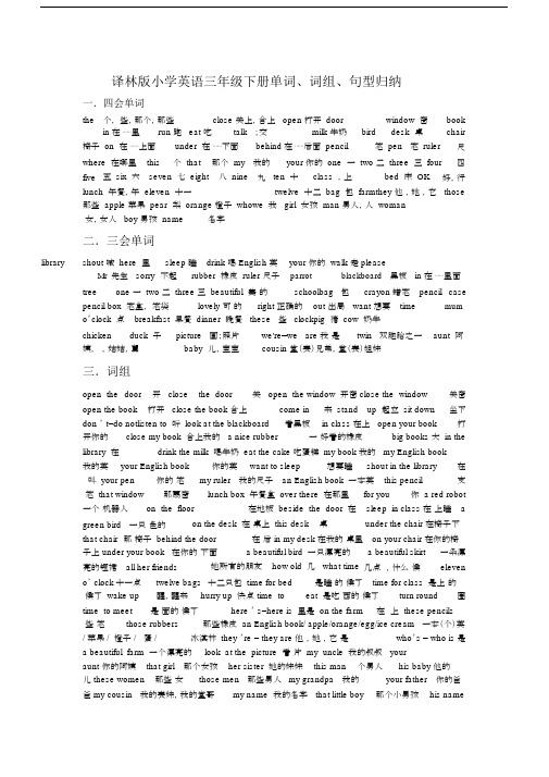 译林版本小学英语小学三年级的下册的单词优选、词优选组、句型归纳.docx