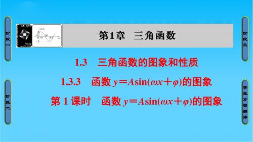 高中数学苏教版必修4课件：第一章 三角函数 1.3.3.1