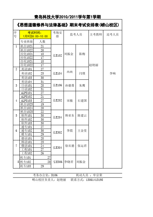 四门思政公共课考试安排(崂山四方)